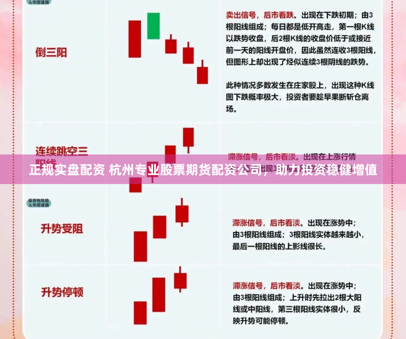 正规实盘配资 杭州专业股票期货配资公司，助力投资稳健增值