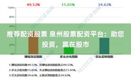 推荐配资股票 泉州股票配资平台：助您投资，赢在股市