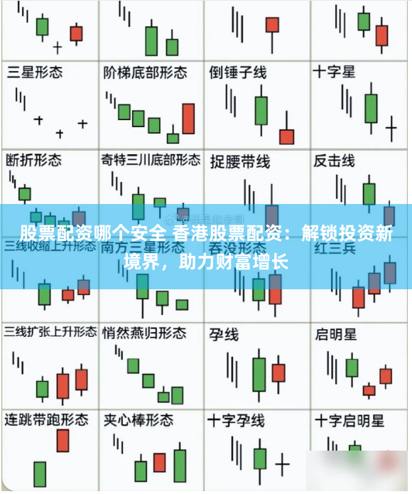 股票配资哪个安全 香港股票配资：解锁投资新境界，助力财富增长