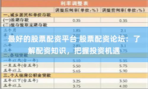 最好的股票配资平台 股票配资论坛：了解配资知识，把握投资机遇