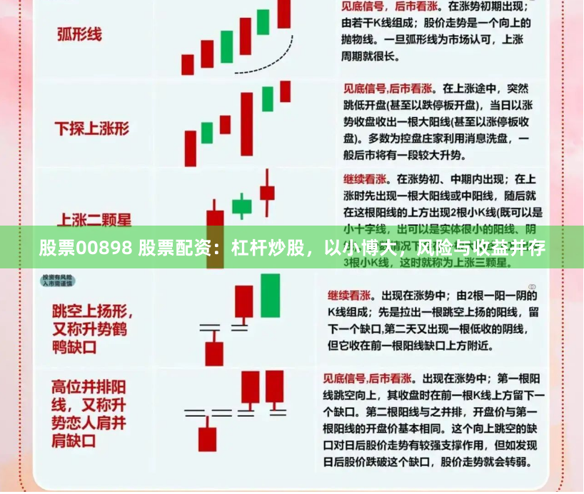 股票00898 股票配资：杠杆炒股，以小博大，风险与收益并存