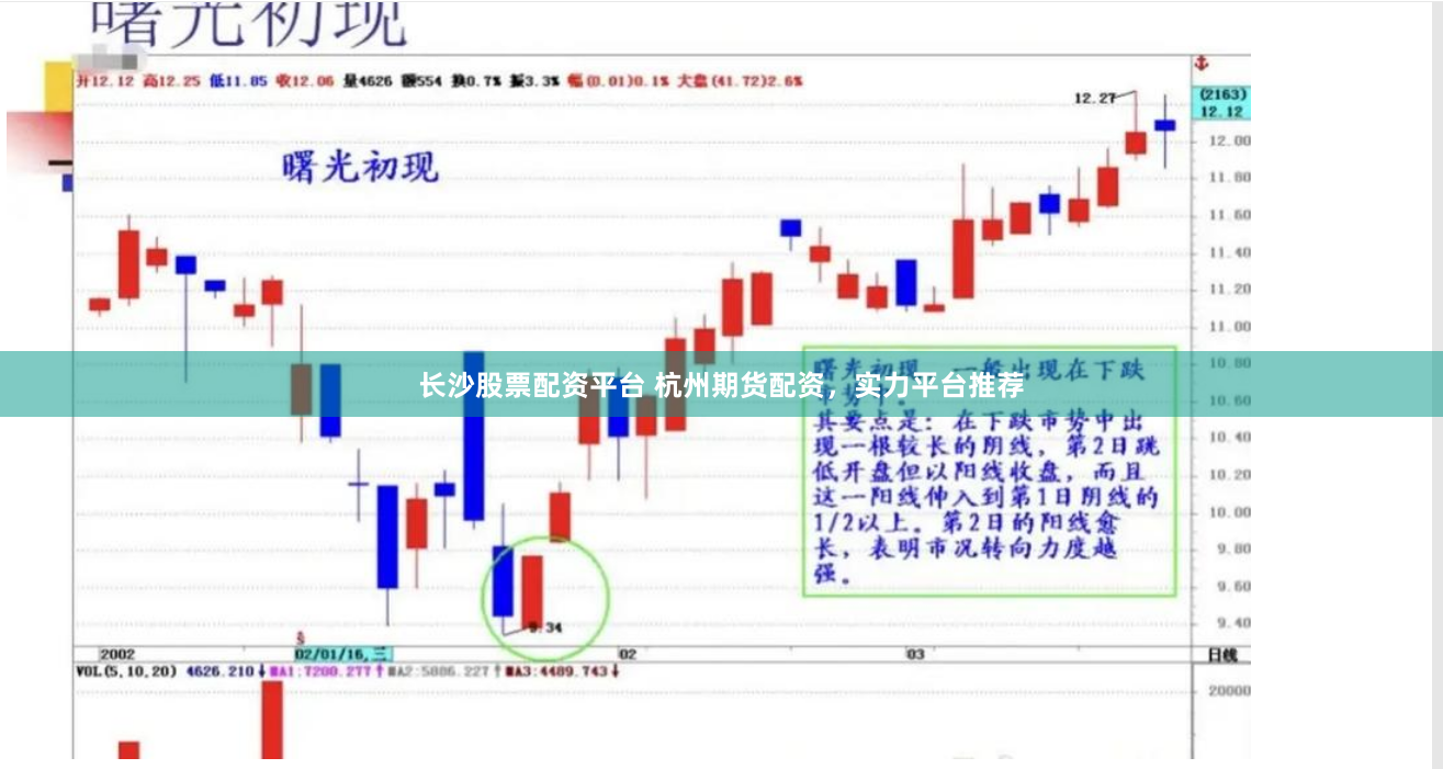 长沙股票配资平台 杭州期货配资，实力平台推荐