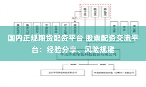 国内正规期货配资平台 股票配资交流平台：经验分享、风险规避