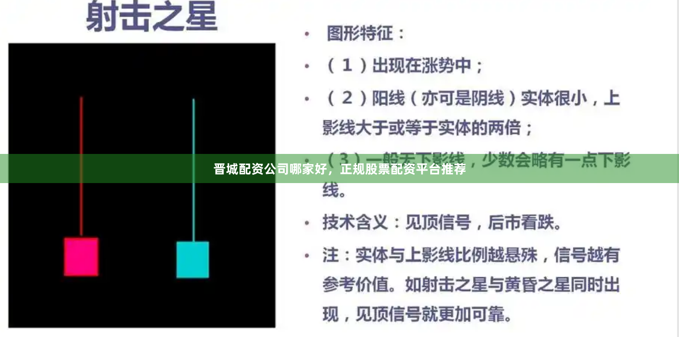 晋城配资公司哪家好，正规股票配资平台推荐