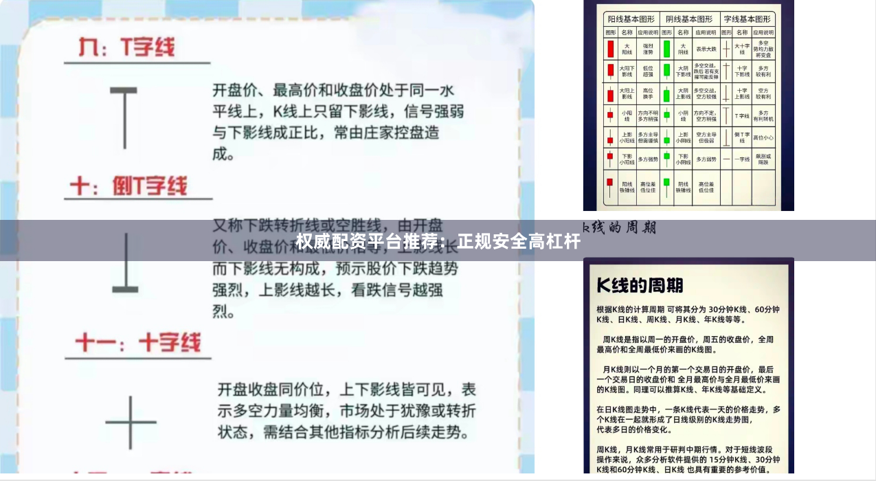 权威配资平台推荐：正规安全高杠杆